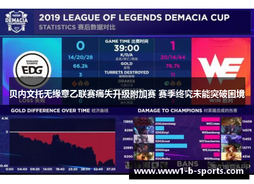 贝内文托无缘意乙联赛痛失升级附加赛 赛季终究未能突破困境